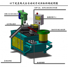 用自動攻絲機在加工不同材料的工件有什么區別？