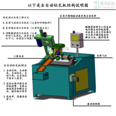 攻絲機的應用范圍有哪些？